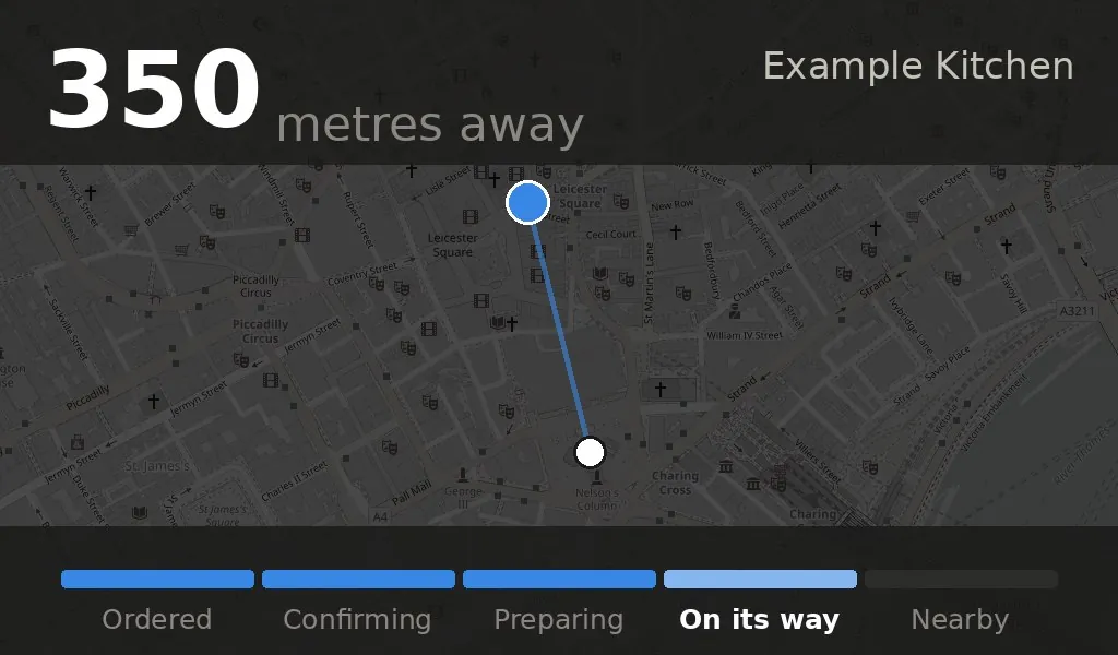 A status card over a darkened street map. "350 metres away" at top left, "Example Kitchen" at top right, a blue rider dot joined by a line to a white home dot, and the progress bar on "On its way".